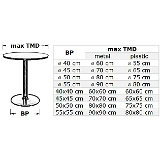 Base de mesa central em aço, altura 73 cm, dimensões da placa inferior 50x50 cm, cor preta, peso 16,5 kg