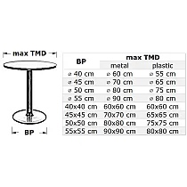 Base de mesa central em aço, altura 73 cm, dimensões da placa de fundo 50x50 cm, cor preta, peso 16,5 kg